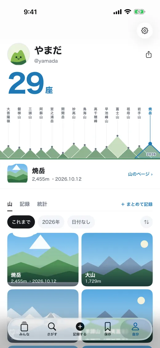 自分のページの画面
