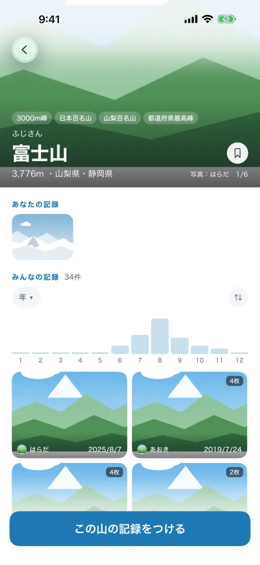 山のページの画面